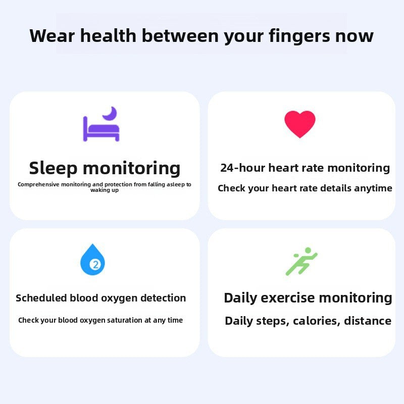 Smart ring monitoring movement